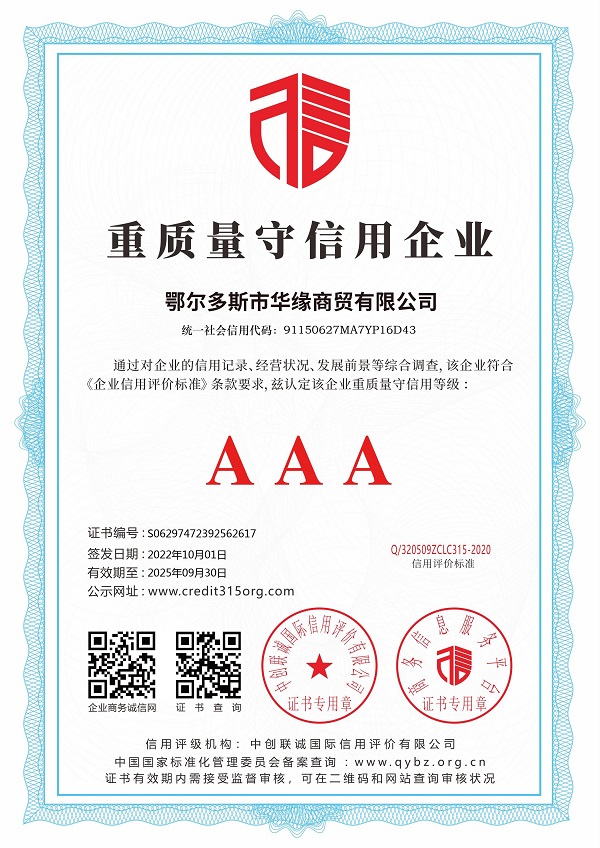 重质量守信用企业
